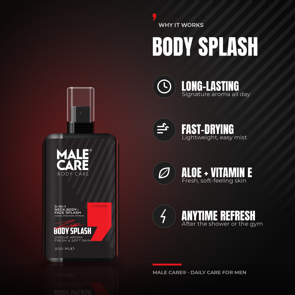 Signature 3-in-1 Body Splash key benefits: Long-Lasting, Fast-Drying, Aloe + Vitamin E, Anytime Refresh