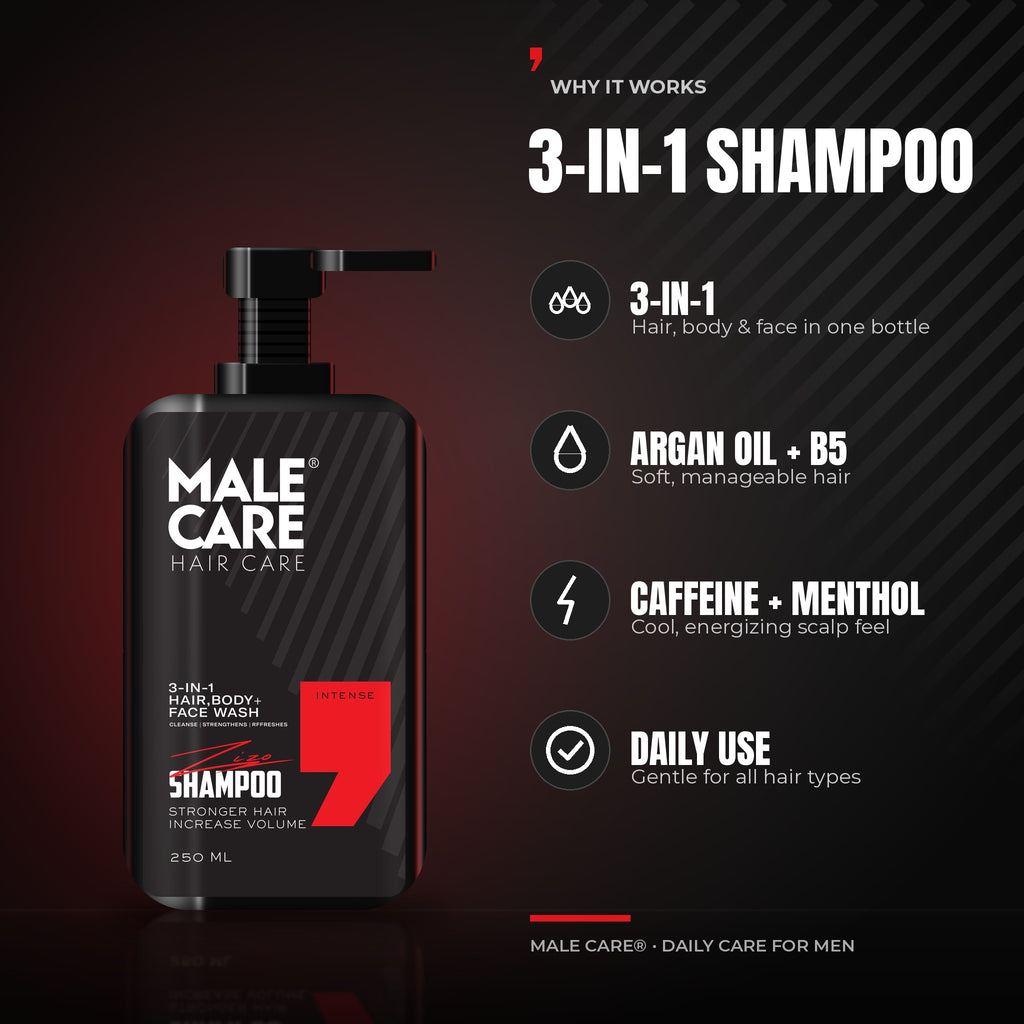 Signature 3-in-1 Shampoo key benefits: 3-in-1, Argan Oil + B5, Caffeine + Menthol, Daily Use