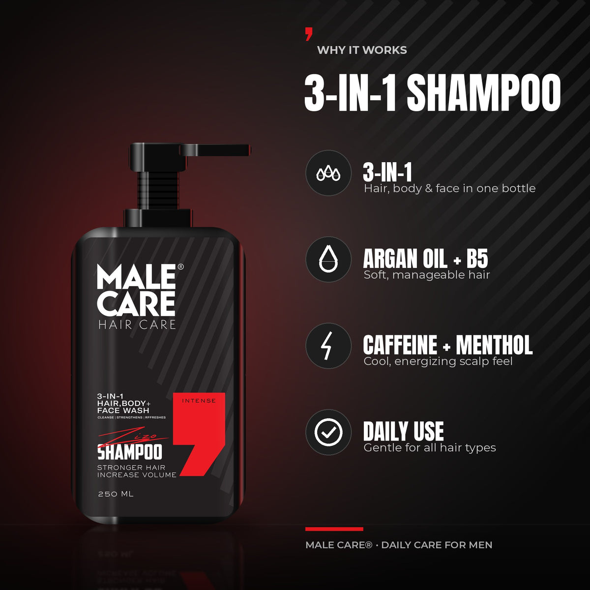 Signature 3-in-1 Shampoo key benefits: 3-in-1, Argan Oil + B5, Caffeine + Menthol, Daily Use