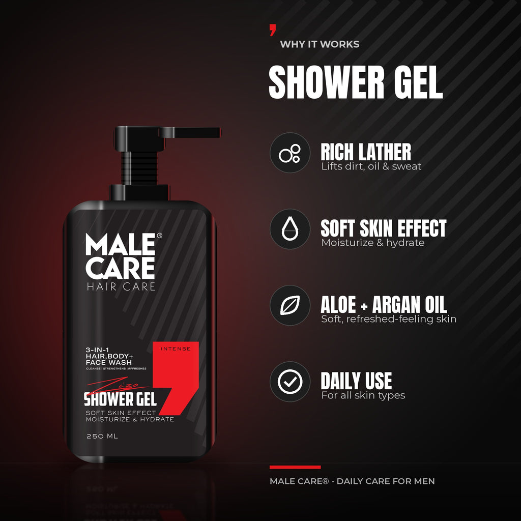 Signature Shower Gel key benefits: Rich Lather, Soft Skin Effect, Aloe + Argan Oil, Daily Use